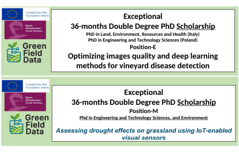 Exceptional 36-months Double Degree PhD Scholarship